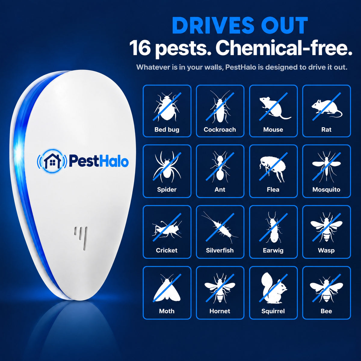 PestHalo™ Ultrasonic + Electromagnetic Pest Repeller