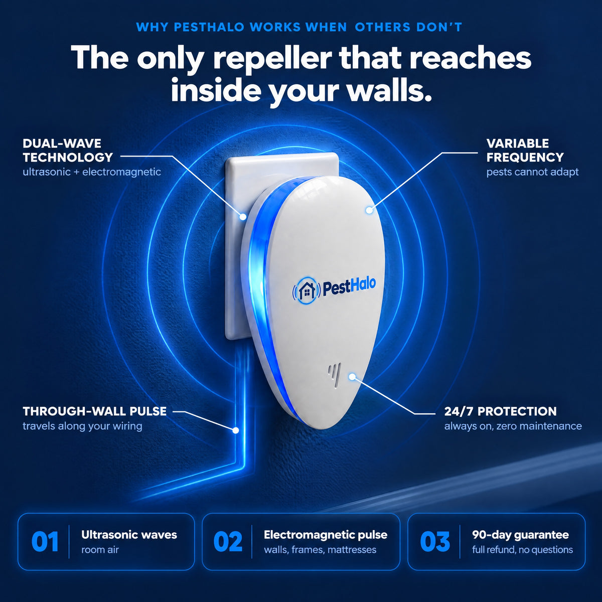 PestHalo™ Ultrasonic + Electromagnetic Pest Repeller