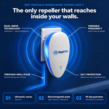 PestHalo™ Ultrasonic + Electromagnetic Pest Repeller