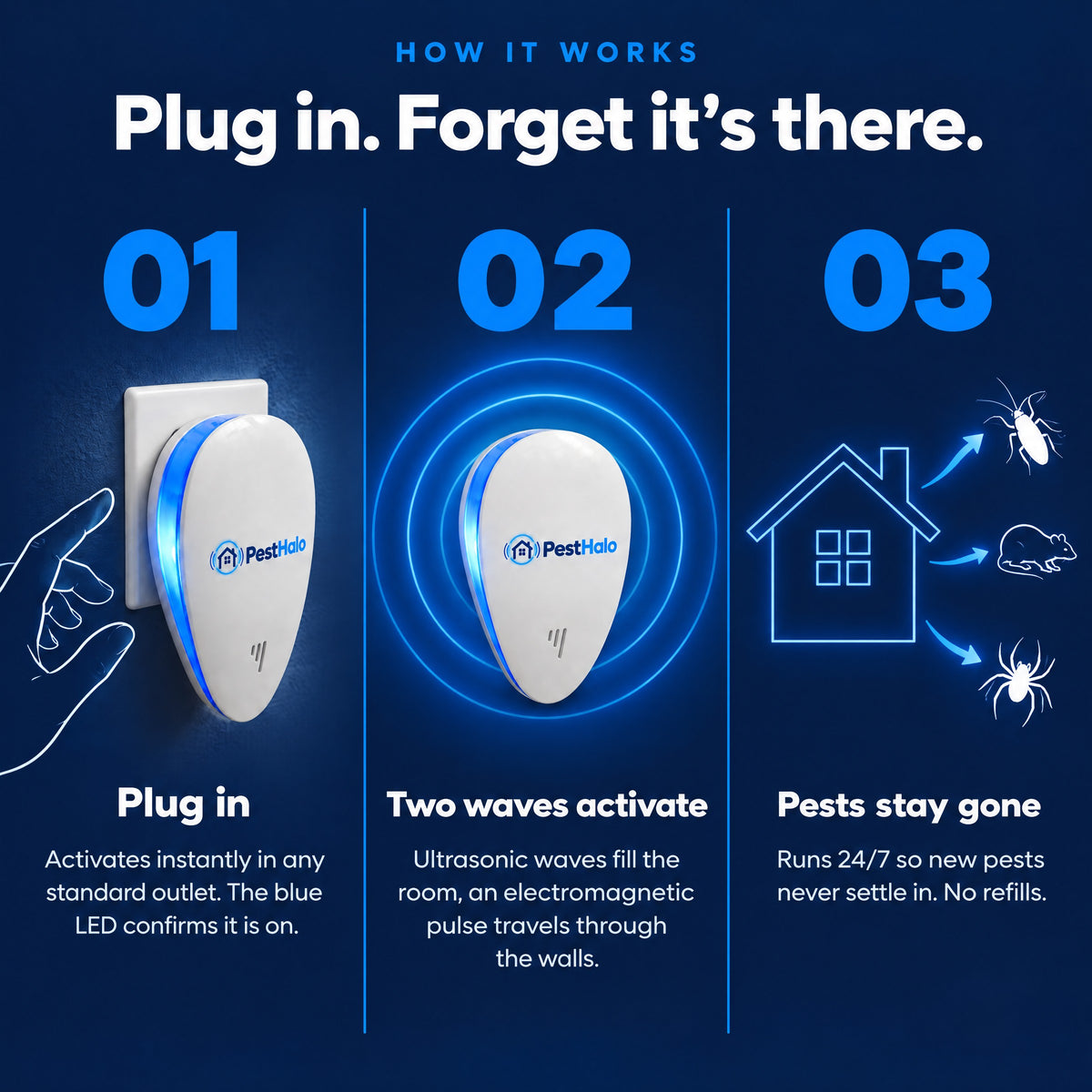 PestHalo™ Ultrasonic + Electromagnetic Pest Repeller